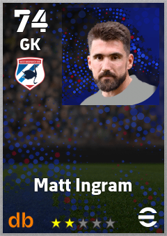 Matt Ingram eFootball player card