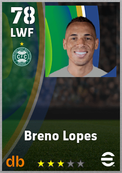 Breno Lopes eFootball player card