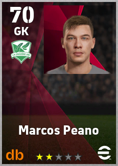 Marcos Peano — GK, OVR 70, MAX 70