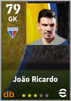 João Ricardo — GK, OVR 79, MAX 79