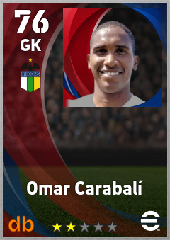 Omar Carabalí — GK, OVR 76, MAX 76