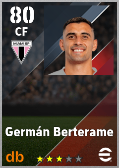Germán Berterame — CF, OVR 80, MAX 80