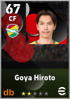 Goya Hiroto — CF, OVR 67, MAX 67