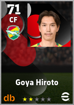 Goya Hiroto — CF, OVR 71, MAX 71