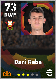 Dani Raba eFootball player card
