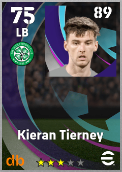 Kieran Tierney eFootball player card