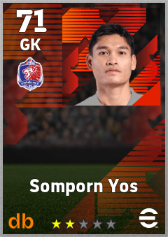 Somporn Yos eFootball player card