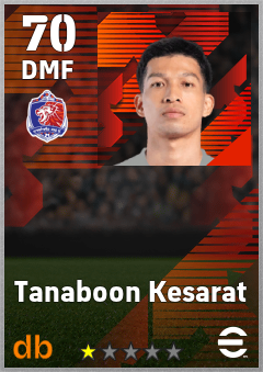 Tanaboon Kesarat eFootball player card