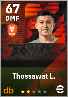 Thossawat L. eFootball player card