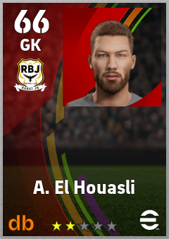 A. El Houasli — GK, OVR 66, MAX 66