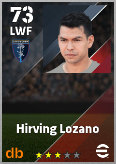 Hirving Lozano — LWF, OVR 73, MAX 73