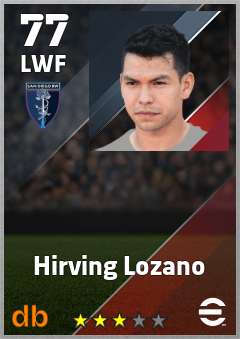 Hirving Lozano — LWF, OVR 77, MAX 77