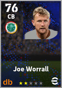 Joe Worrall — CB, OVR 76, MAX 76