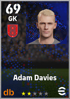 Adam Davies eFootball player card