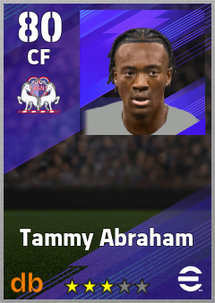 Tammy Abraham eFootball player card