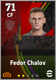 Fedor Chalov — CF, OVR 71, MAX 71
