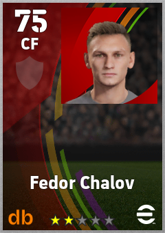 Fedor Chalov eFootball player card