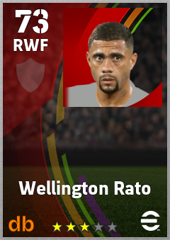 Wellington Rato eFootball player card