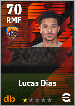 Lucas Dias — RMF, OVR 70, MAX 70