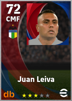 Juan Leiva eFootball player card