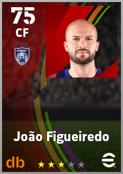 João Figueiredo — CF, OVR 75, MAX 75