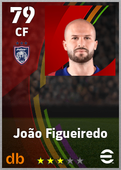 João Figueiredo — CF, OVR 79, MAX 79