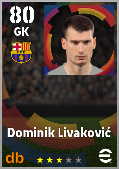Dominik Livaković — GK, OVR 80, MAX 89