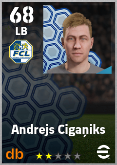 Andrejs Cigaņiks — LB, OVR 68, MAX 68