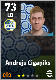 Andrejs Cigaņiks — LB, OVR 73, MAX 73