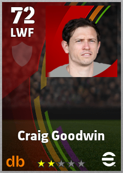Craig Goodwin eFootball player card