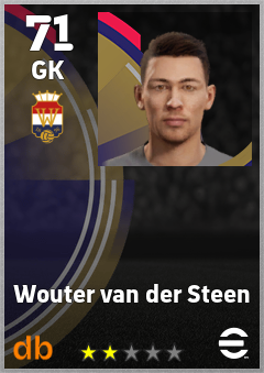 Wouter van der Steen — GK, OVR 71, MAX 71