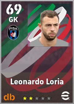 Leonardo Loria — GK, OVR 69, MAX 69