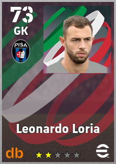 Leonardo Loria eFootball player card