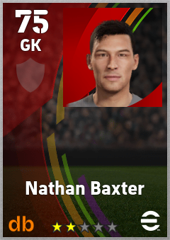 Nathan Baxter — GK, OVR 75, MAX 75