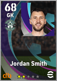 Jordan Smith — GK, OVR 68, MAX 68