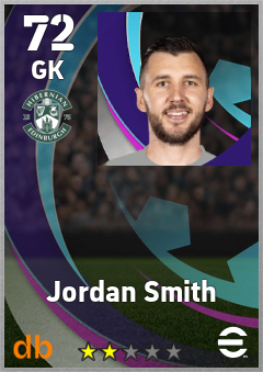 Jordan Smith — GK, OVR 72, MAX 72