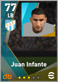 Juan Infante — LB, OVR 77, MAX 77