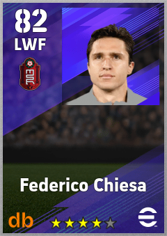 Federico Chiesa — LWF, OVR 82, MAX 88