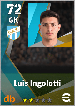 Luis Ingolotti — GK, OVR 72, MAX 72