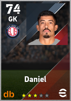 Daniel — GK, OVR 74, MAX 74