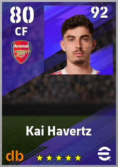 Kai Havertz eFootball player card
