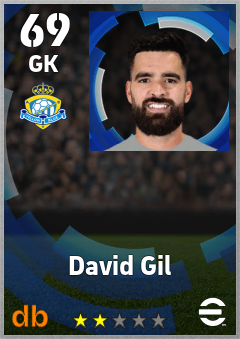 David Gil — GK, OVR 69, MAX 69