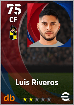 Luis Riveros — CF, OVR 75, MAX 75