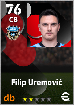 Filip Uremović — CB, OVR 76, MAX 76