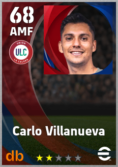 Carlo Villanueva — AMF, OVR 68, MAX 68