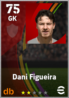 Dani Figueira — GK, OVR 75, MAX 75