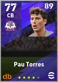 Pau Torres eFootball player card