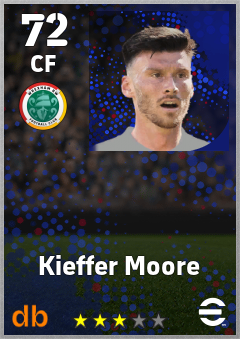 Kieffer Moore eFootball player card