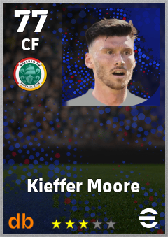 Kieffer Moore — CF, OVR 77, MAX 77