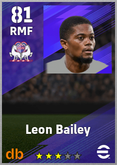 Leon Bailey eFootball player card
